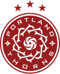 Test Your Portland Thorns FC Prowess: Dribble Through this Soccer Quiz!