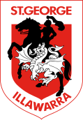 How well do you know the St. George Illawarra Dragons?