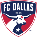 FC Dallas Frenzy: Test Your Ultimate Fan Knowledge!