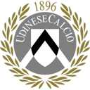 Ultimate Udinese Calcio Challenge: Test Your Bianconeri Football Frenzy!
