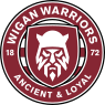 Battle of the Warriors: The Ultimate Wigan Warriors Rugby League Challenge