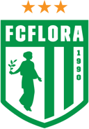 FC Flora Frenzy: Test Your Estonian Football Club Knowledge!