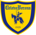 Goal-Getters of Verona: The Ultimate A.C. ChievoVerona Soccer Quiz!