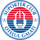 Test Your Knowledge: The Ultimate ASC Oțelul Galați Football Club Quiz