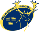 Test Your Munster Rugby Knowledge: Ultimate Fan Quiz!
