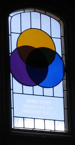 Which college did John Venn attend?