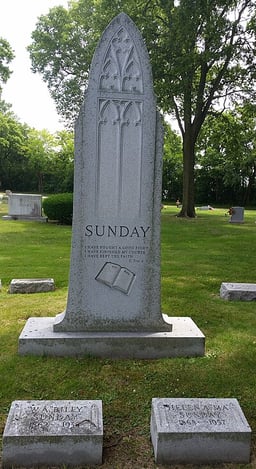 When Billy Sunday died?