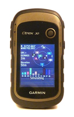 Which of these industries does Garmin specialize in?