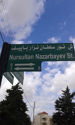 What is the religion or worldview of Nursultan Nazarbayev?