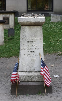 Was Paul Revere a Patriot?