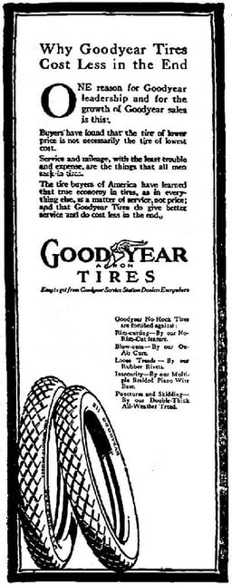 What type of product did Goodyear start manufacturing again in 2015 after a break?