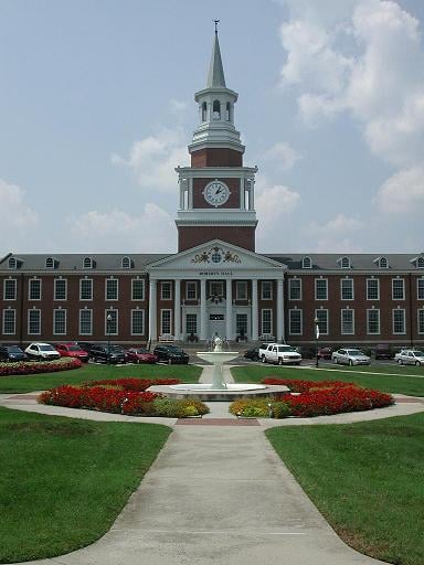 In which year was High Point University founded?