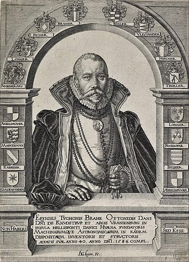 Which of the following people or organizations sponsors Tycho Brahe?[br](Select 2 answers)
