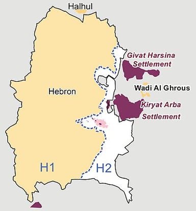 Which empire controlled Hebron after the dissolution of the Ottoman Empire?