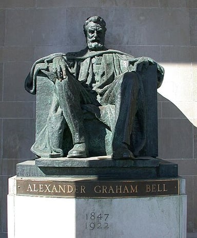 What is the location of Alexander Graham Bell's burial site?
