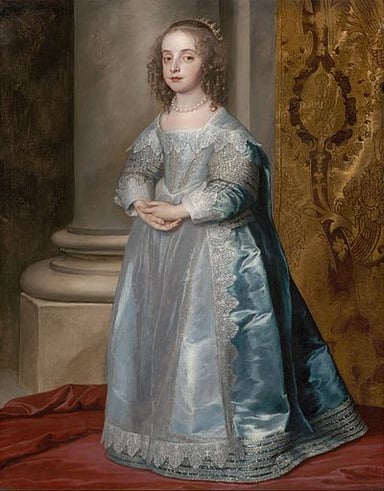 Question 22:For whom did Van Dyck paint during his time in London?