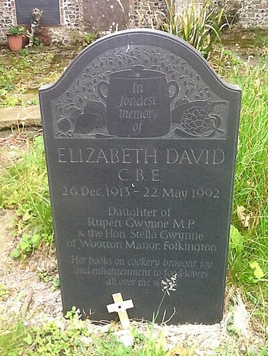 What year did Elizabeth David die?