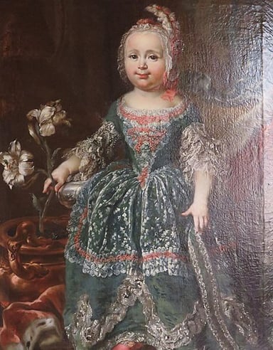 What was Sophia Magdalena of Denmark's title in Sweden?
