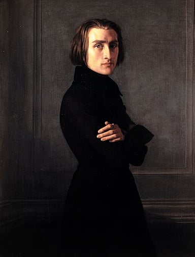 I'm curious about Franz Liszt's beliefs. What is the religion or worldview of Franz Liszt?