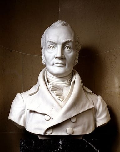 In which year was Aaron Burr born?