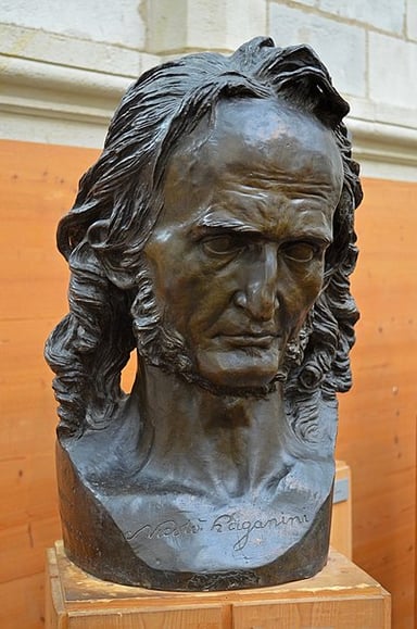 In which year was Niccolò Paganini born?