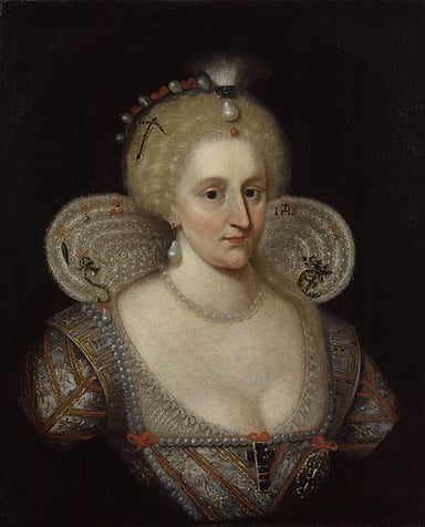 In which country was Anne of Denmark born?