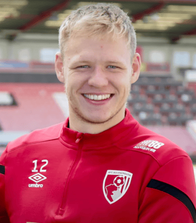 What is the full name of goalkeeper Aaron Ramsdale?