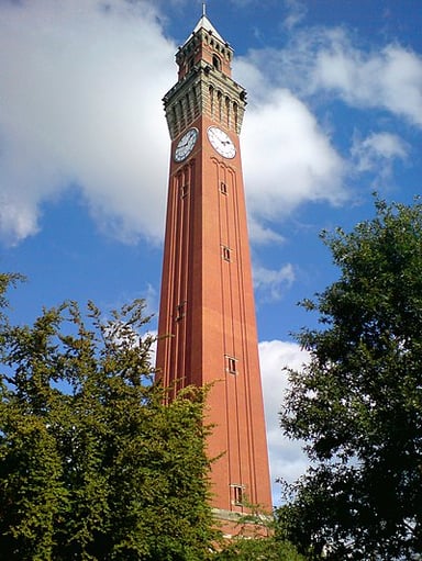 How many postgraduate students were enrolled at the University of Birmingham in 2019-20?