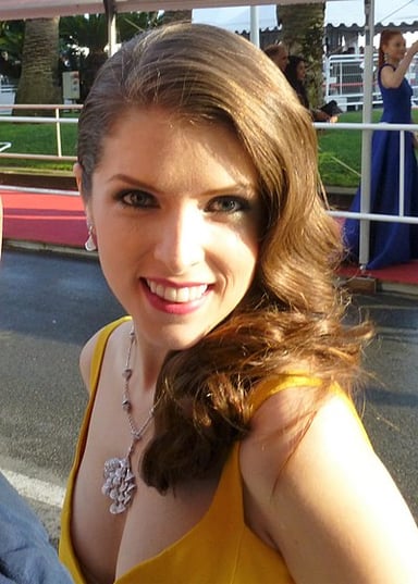 What institutions did Anna Kendrick attend for their education?