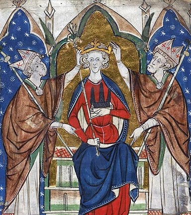 What was the date of Henry III Of England's death?