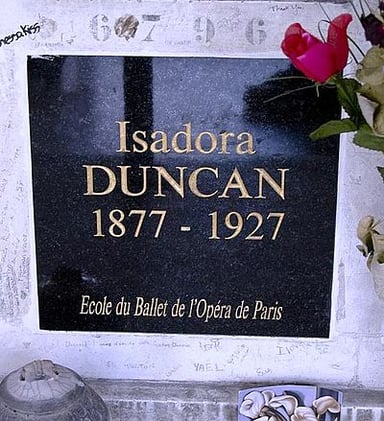 What iconic piece of clothing was Isadora Duncan famous for wearing?