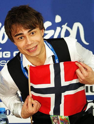 What song did Rybak perform in Eurovision 2018?