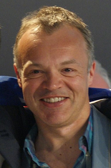What is Graham Norton's real name?