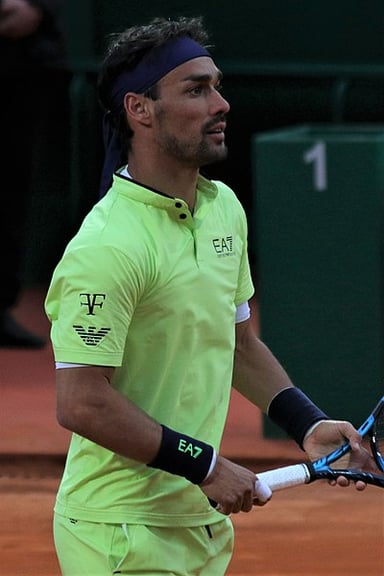 What type of racket does Fognini usually use?