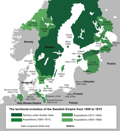 Who was the king at the beginning of the Swedish Empire?