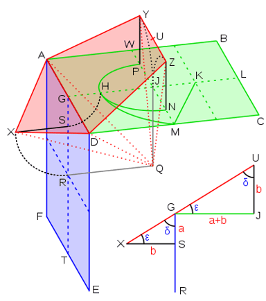 What is the name of Euclid's treatise that established the foundations of geometry?