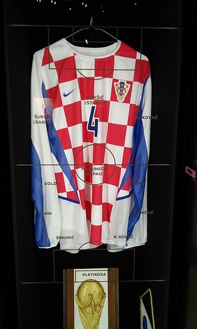 Which country does Croatia National Association Football Team represent in sports?