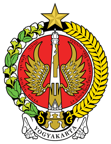 What was the date of the establishment of Yogyakarta?