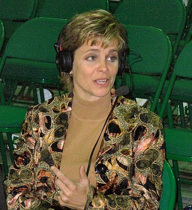 What country does Kim Mulkey have citizenship in?