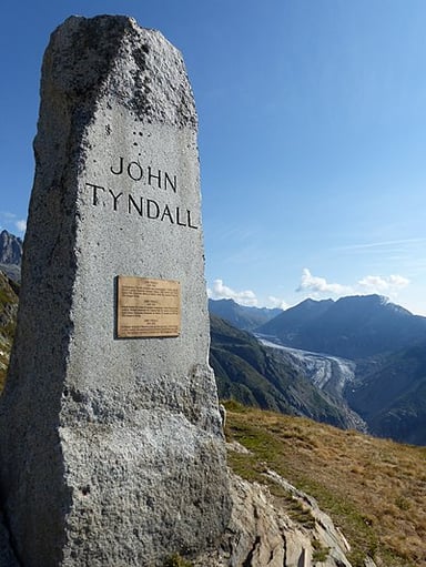 Between which years did Tyndall serve as a professor at Royal Institution?