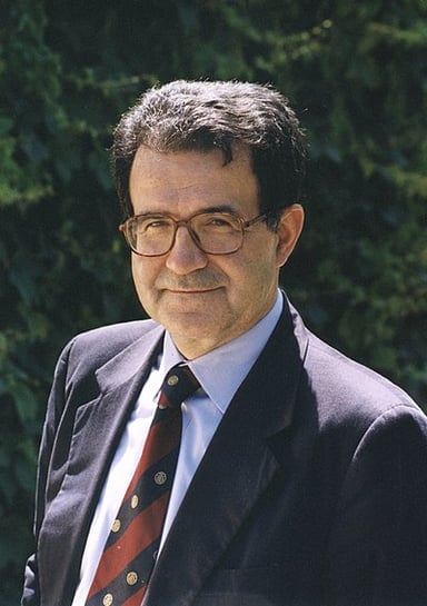 Which institution did Prodi serve as president for from 1999 to 2004?