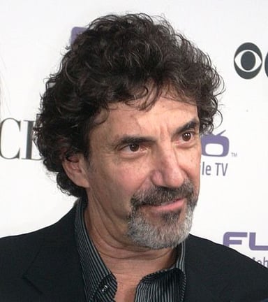 Which year was Chuck Lorre born?