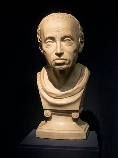 What does Immanuel Kant look like?