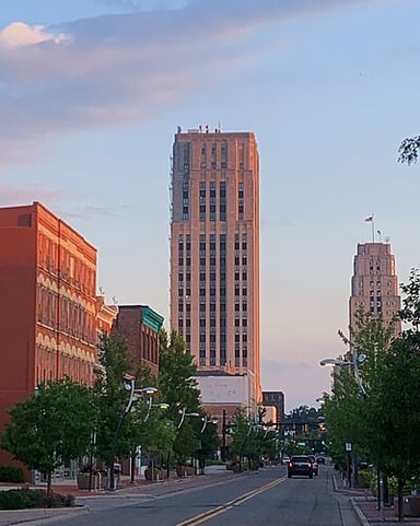 What is the population of Battle Creek according to the 2020 census?