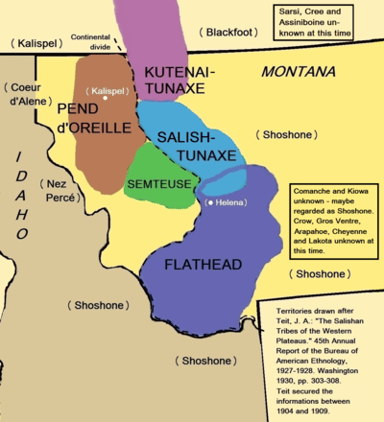 What is the primary source of income for the Confederated Salish and Kootenai Tribes?