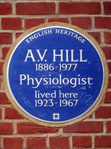 What prize did Archibald Hill share in 1922?