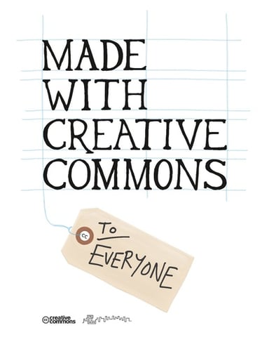 When was the first set of Creative Commons licenses released?