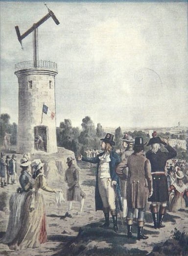 What replaced Chappe's semaphore system in the 1850s?