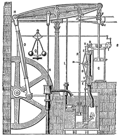 In what year did James Watt develop the Watt steam engine?