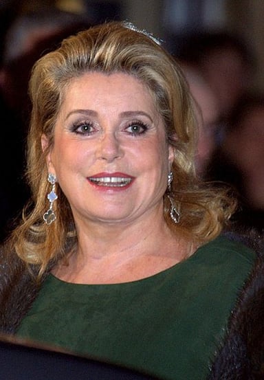 How many times has Catherine Deneuve been nominated for a César Award?